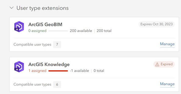 ArcGIS Knowledge user type extension expiration warning ArcGIS Knowledge user type extension expiration warning